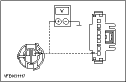 E0031117